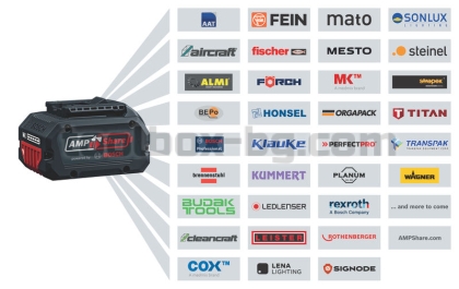 Зарядно устройство Bosch GAL 18V-160