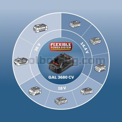 Бързо зарядно Bosch GAL 3680 CV Professional