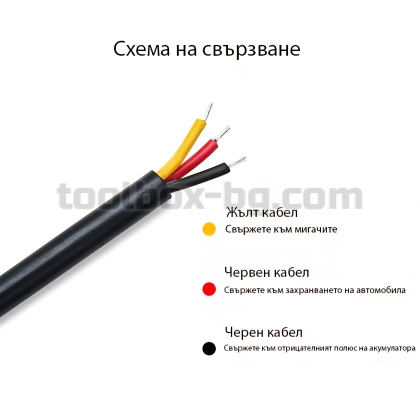 Диодни светлини с мигач бягащ 2015 2бр./к-т